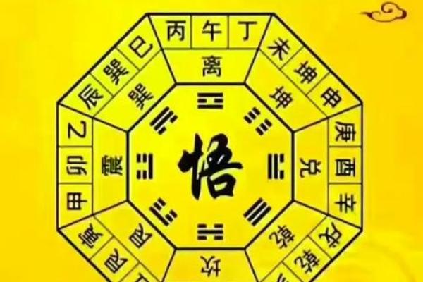 八卦留不住钱财风水格局