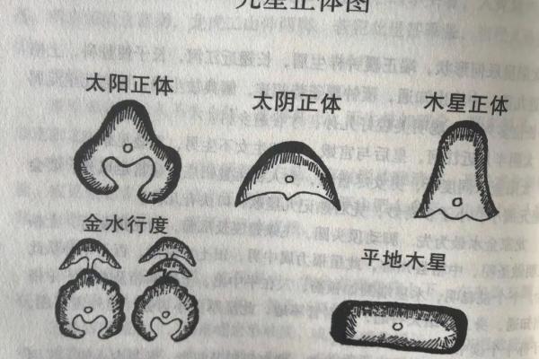 如何选择墓地风水朝向