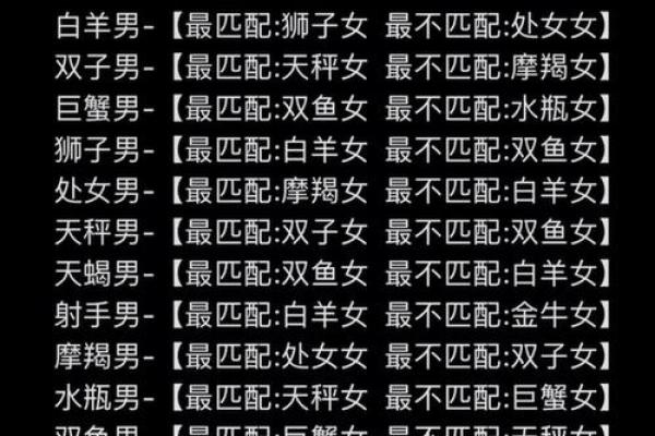 十二星座男会娶双子女吗为什么
