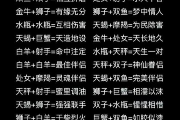 网络上的星座配对准确的吗准确的吗