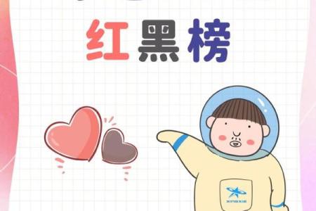 星座女一周运势大全图表