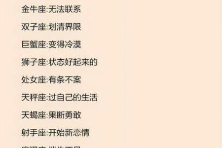 12星座扎高马尾哪个星座最好看呢