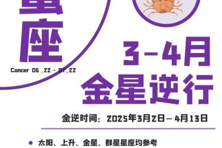 巨蟹座6月15日星座运势