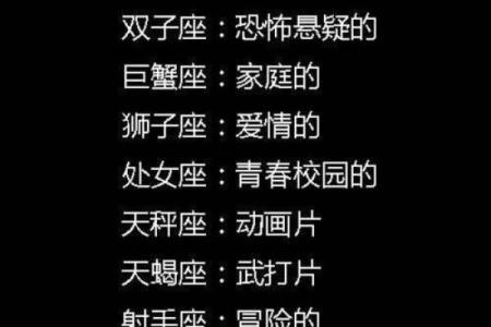 周一到周五日的星座运势