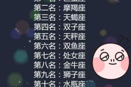 天秤女和各星座的匹配度高吗
