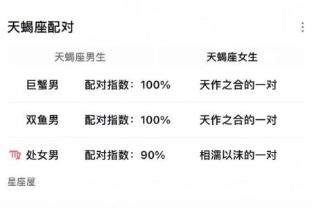 你的理想型星座是哪个呢英文