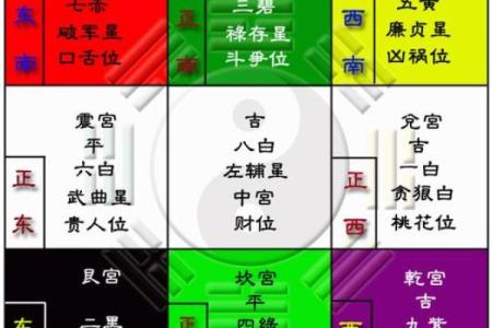 风水上什么叫劫财运是什么意思