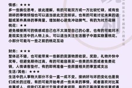 十二星座应找何种网络兼职