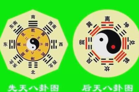 八卦留不住钱财风水格局