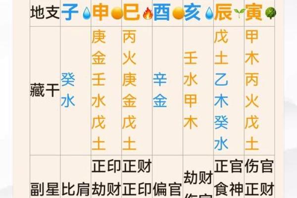 算命就是封建迷信吗吗