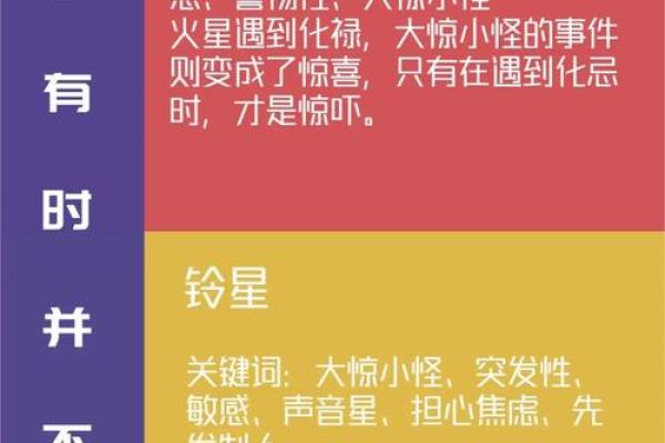 紫薇斗数看命运好坏