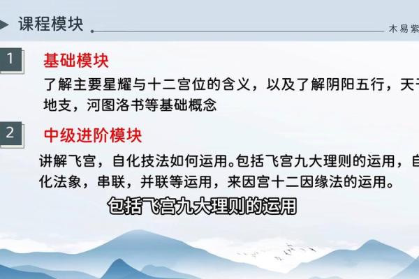 紫薇斗数时空技法