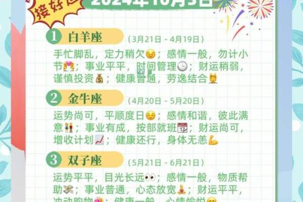 十二星座新一年运势图