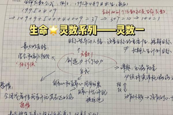 生命灵数4的女人配对什么