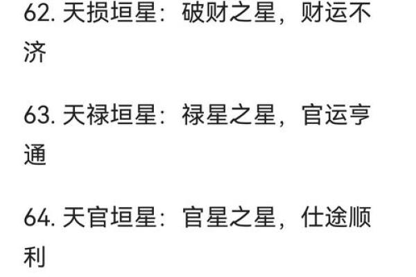 紫微斗数诸星落诸宫之:紫微星田宅宫详解 紫微斗数诸星落诸宫之:紫微星田宅宫详解
