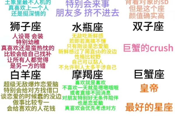 被巨蟹座吃得死死的星座 巨蟹座和谁最配
