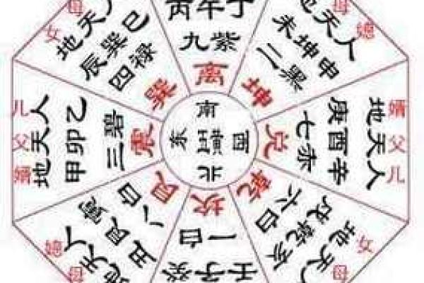 三元风水_三元纳气属于哪个流派