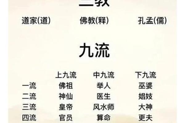 三元风水_三元纳气属于哪个流派