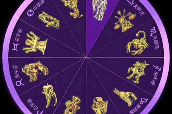 下周星座运势大揭秘：你的星座会有什么变化？