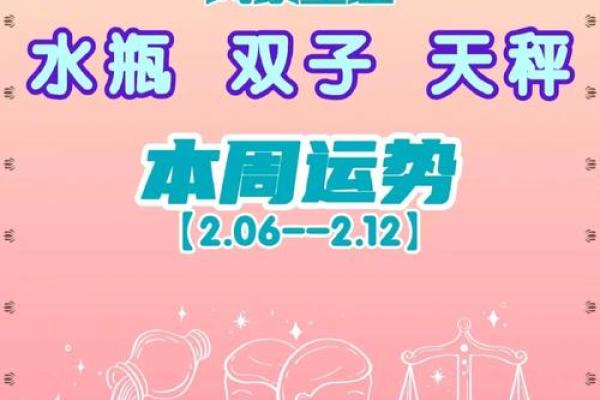 一周星座运势512