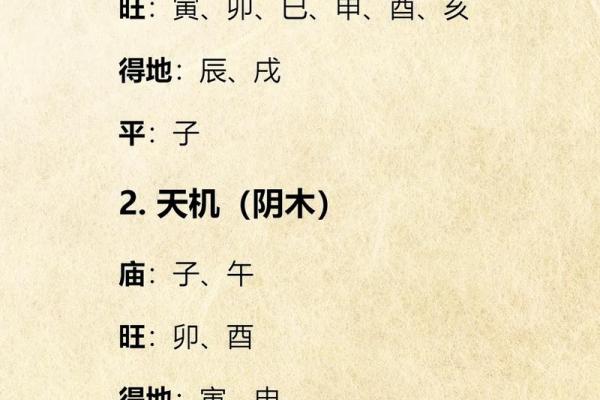 紫微斗数之各星曜所主行业：倒钱