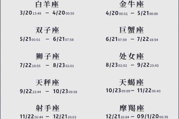 2001年7月25号是什么星座 1999年7月25号是什么星座