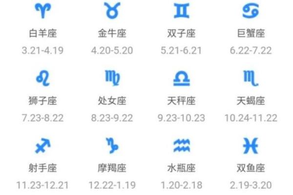 12月26号是什么星座