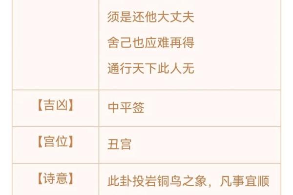 观音灵签39签的解释