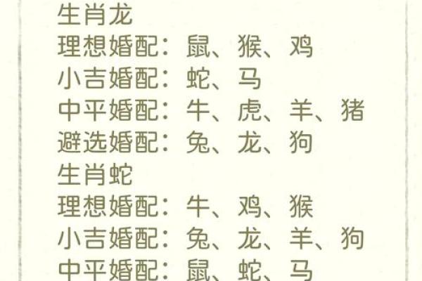 在一起家破人亡的生肖配对
