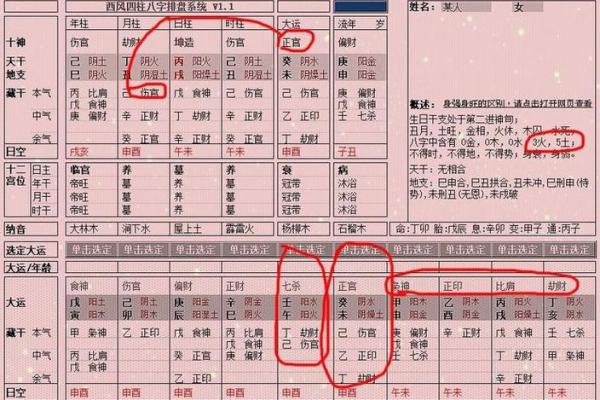 八字七杀格用印劫