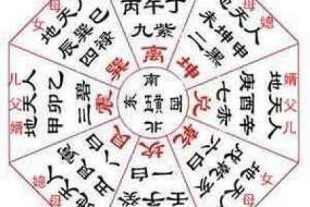 三元风水_三元纳气属于哪个流派