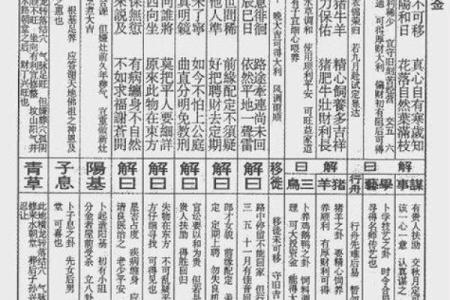 月老姻缘签第五五签 月老姻缘灵签55签详解？