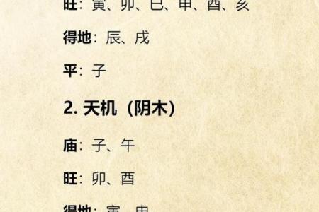 紫微斗数之各星曜所主行业：倒钱