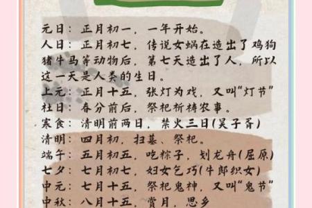 传统节日：这些节日习俗知道吗