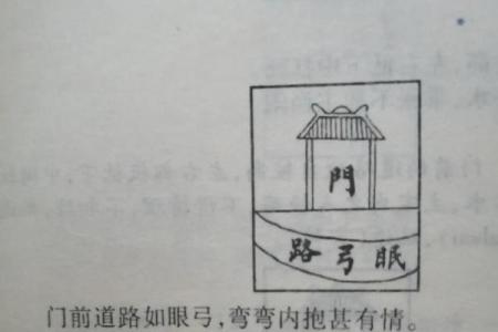 如何在门前选择正确的柱子风水