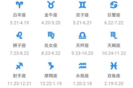 12月26号是什么星座