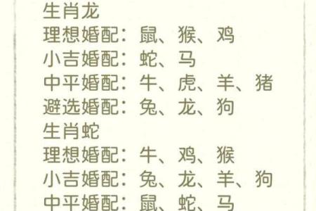 在一起家破人亡的生肖配对