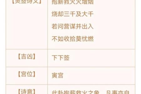 观音灵签三十一签感情