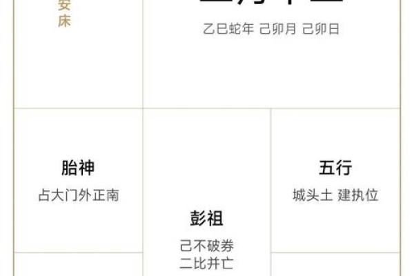 2025年11月30日哪个方位财运好