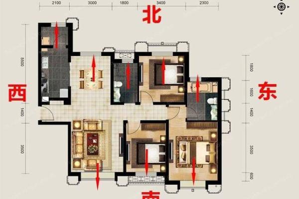易经房屋风水布局易经风水住宅风水学入门知识