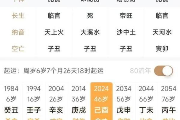 八字成格的人多吗