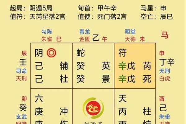 童子命排盘速查 , 假童子命去祠庙还是道观