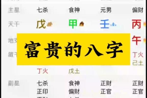 八字分析荣华富贵女八字特性：容易得到贵人相助助
