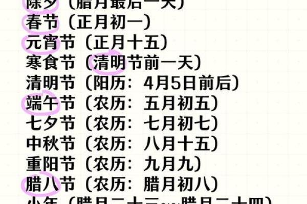 5月7日是什么节日 5月7日是何节