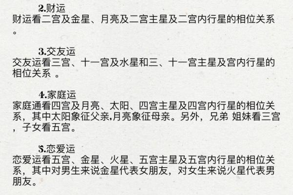6月30日星座命盘