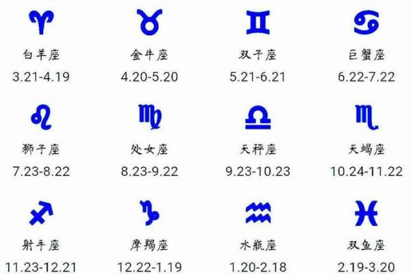 1月多出生是哪个星座的