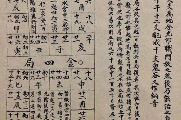 紫薇斗数煞星破局