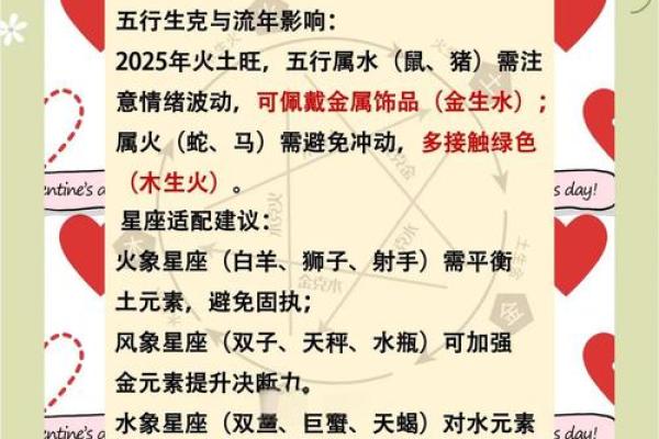 双方生肖相冲，星座是相合能在一起吗