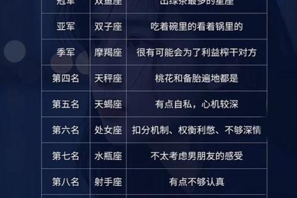 哪个星座最迷惑男人