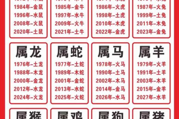 属牛人婚姻配对